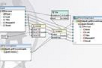 Altova MapForce预览：